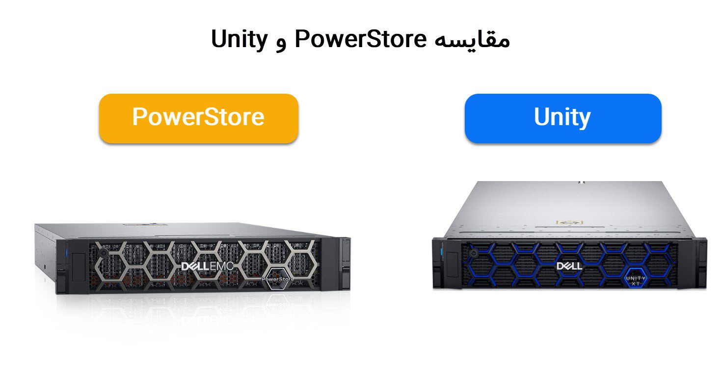 مقایسه ذخیره‌سازهای Unity و PowerStore